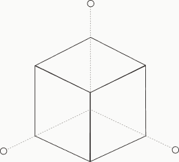 Diagram illustrating first-principles thinking behind the HiggX operating model