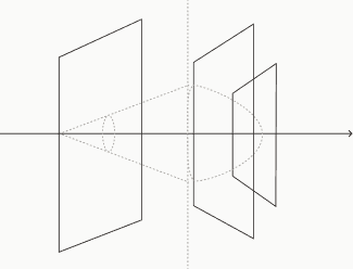 Diagram of parties as circles joined by a connecting field, the HiggX field metaphor