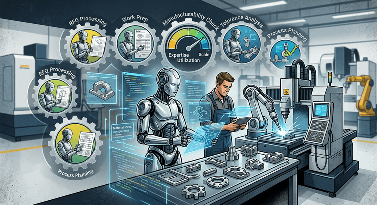 From Software to Agents: What the Next Leap in Metalworking Looks Like